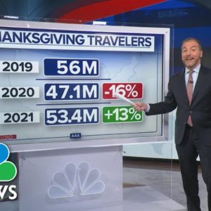 Holiday Travel Busts Open Divided Political and Vaccine Bubbles