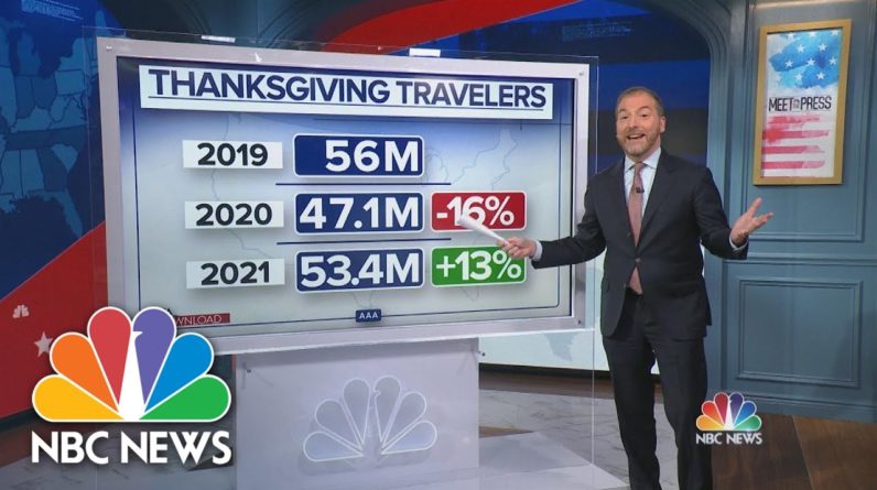 Holiday Travel Busts Open Divided Political and Vaccine Bubbles