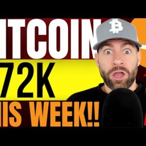 BITCOIN COULD REACH $72,000 THIS WEEK ACCORDING TO S2F MODEL, BUT SOMETHING WENT WRONG!!