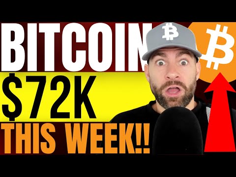 BITCOIN COULD REACH $72,000 THIS WEEK ACCORDING TO S2F MODEL, BUT SOMETHING WENT WRONG!!