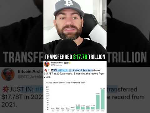 $17.8 TRILLION in #Bitcoin Transferred in 2022 Already 😱 #crypto #shorts #worldrecord