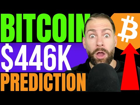 BITCOIN PROJECTED TO HIT $446,000 BY MAY, 2025 BASED ON PREVIOUS BTC HALVING CYCLES!!