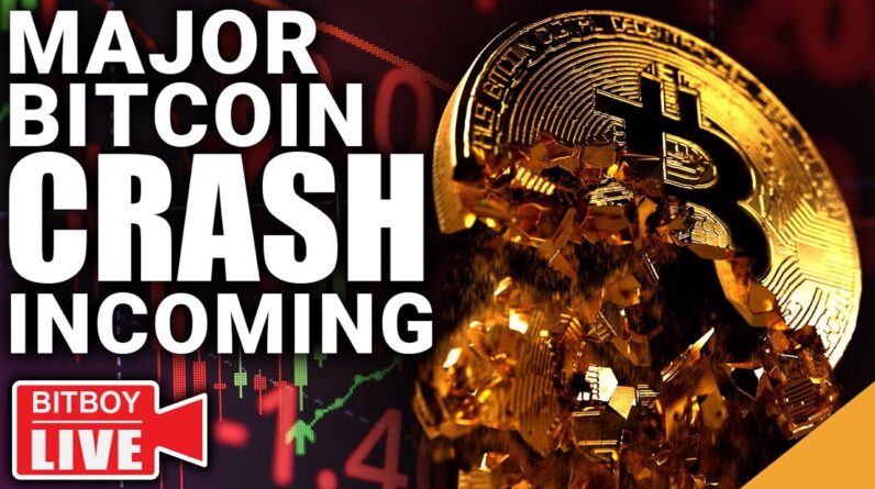 LATEST CPI Numbers Pose MAJOR Crash For BITCOIN (New Inflation Rate Causing HUGE Tumble)